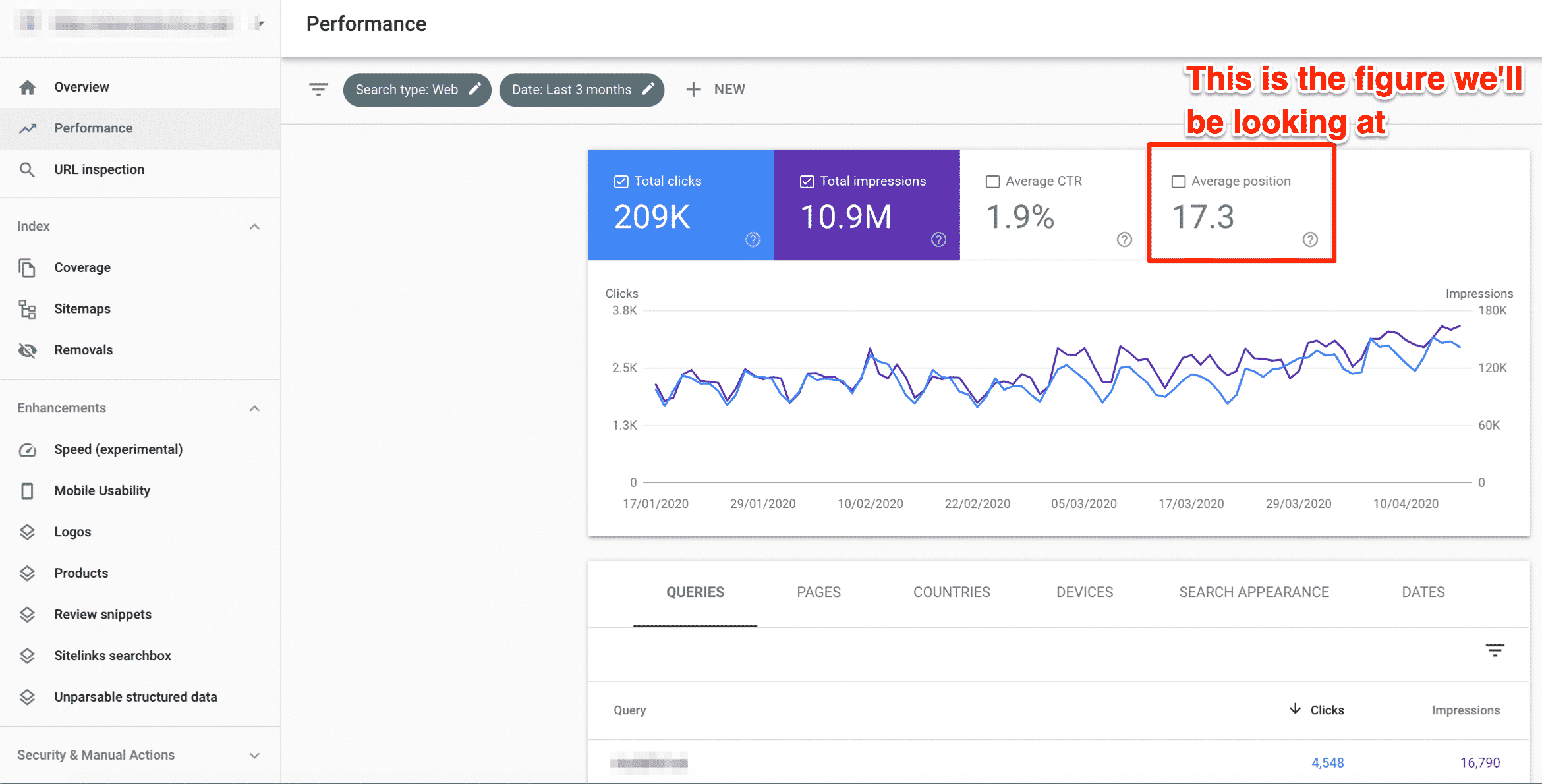 search. console performance report